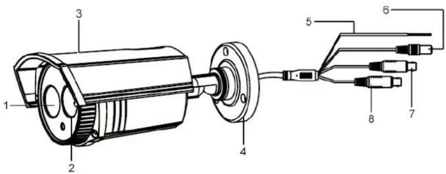 ABUS HDCC62500 - 2.1.HCC62500 - 1