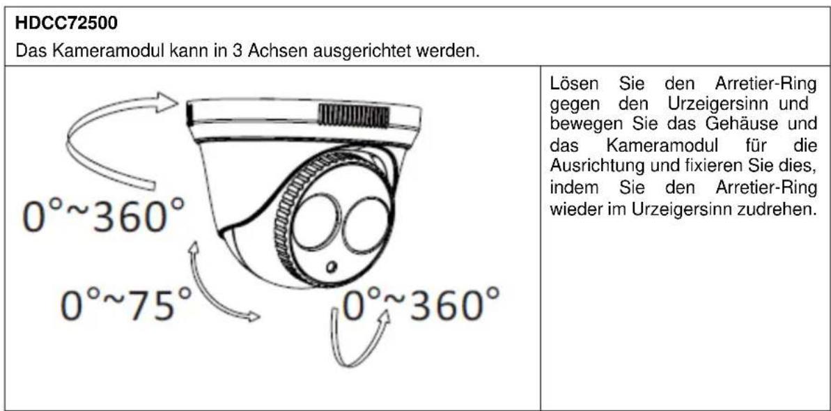 ABUS HDCC62500 - Ausrichtung der Kamera - 2