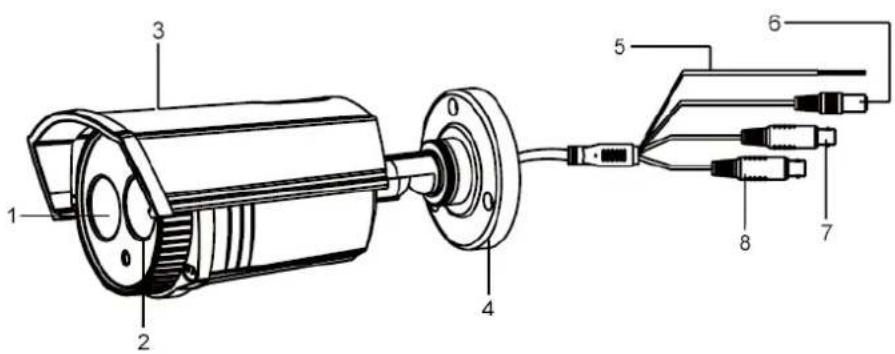 ABUS HDCC72500 - 2.1.HCC62500 - 1