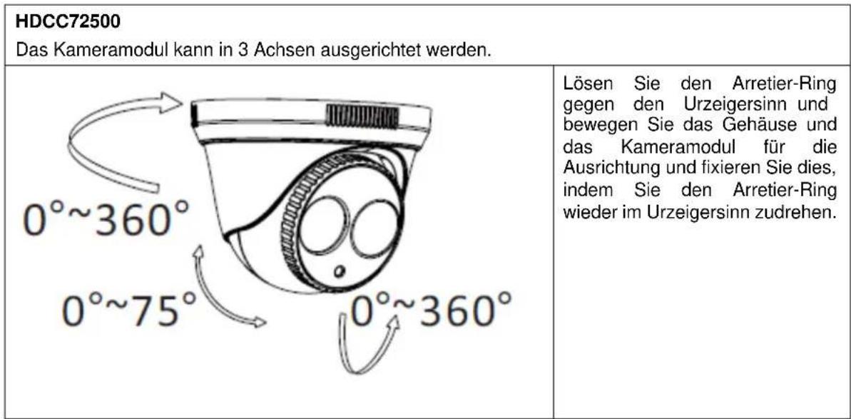 ABUS HDCC72500 - Ausrichtung der Kamera - 2