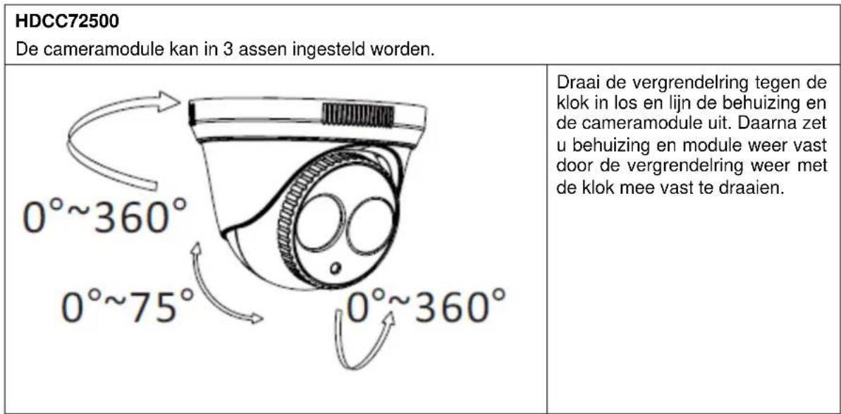 ABUS HDCC72500 - Camera uitlijnen - 2
