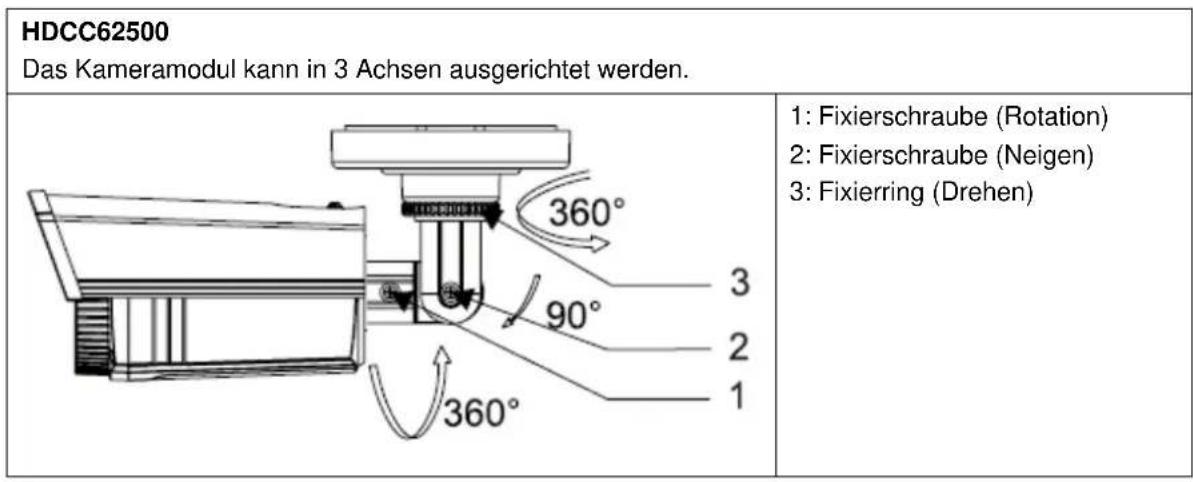 ABUS HDCC72500 - Ausrichtung der Kamera - 1