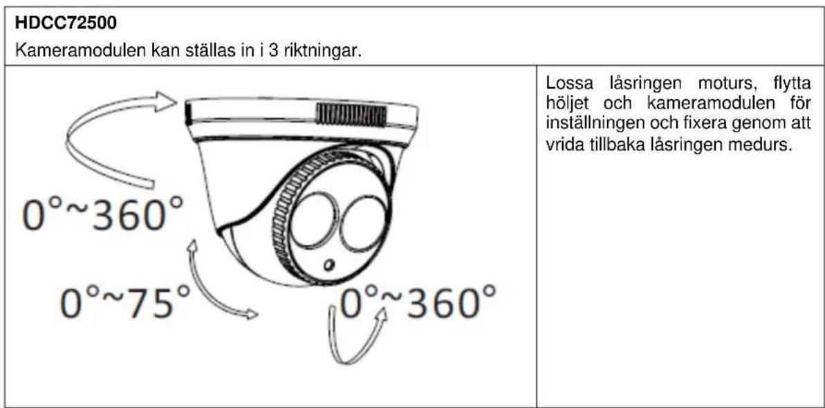ABUS HDCC72500 - Justering av kameran - 2