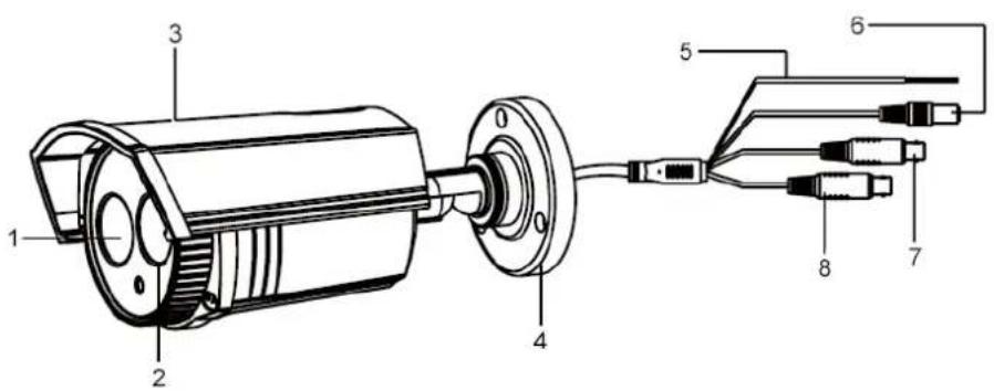 ABUS HDCC72500 - 2.1.HCC62500 - 1