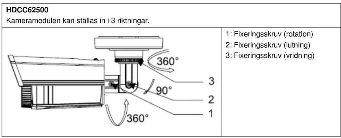 ABUS HDCC72500 - Justering av kameran - 1