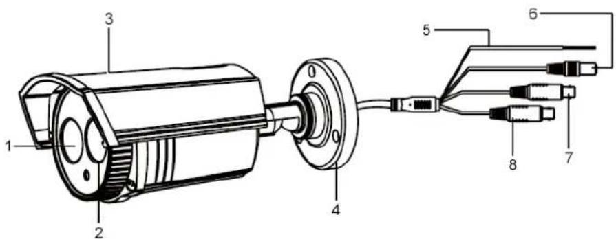 ABUS HDCC72500 - 2.1.HCC62500 - 1