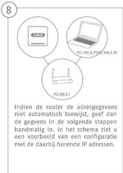 ABUS TVVR36020 - 456 - 6