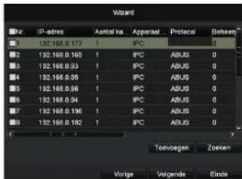 ABUS TVVR36020 - 14 15 - 3