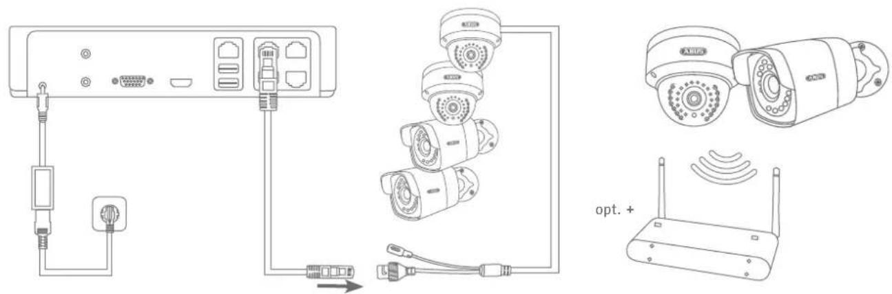 ABUS TVVR36020 - Consejos para la instalacion de la casa - 1