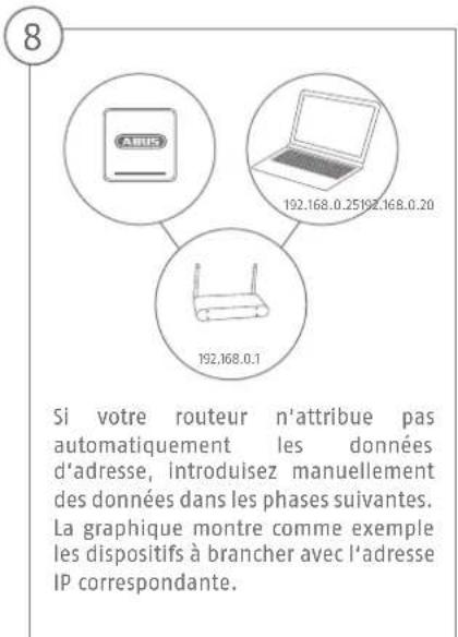 ABUS TVVR36020 - 456 - 6