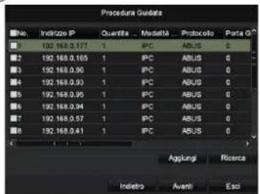 ABUS TVVR36020 - 14 15 - 4