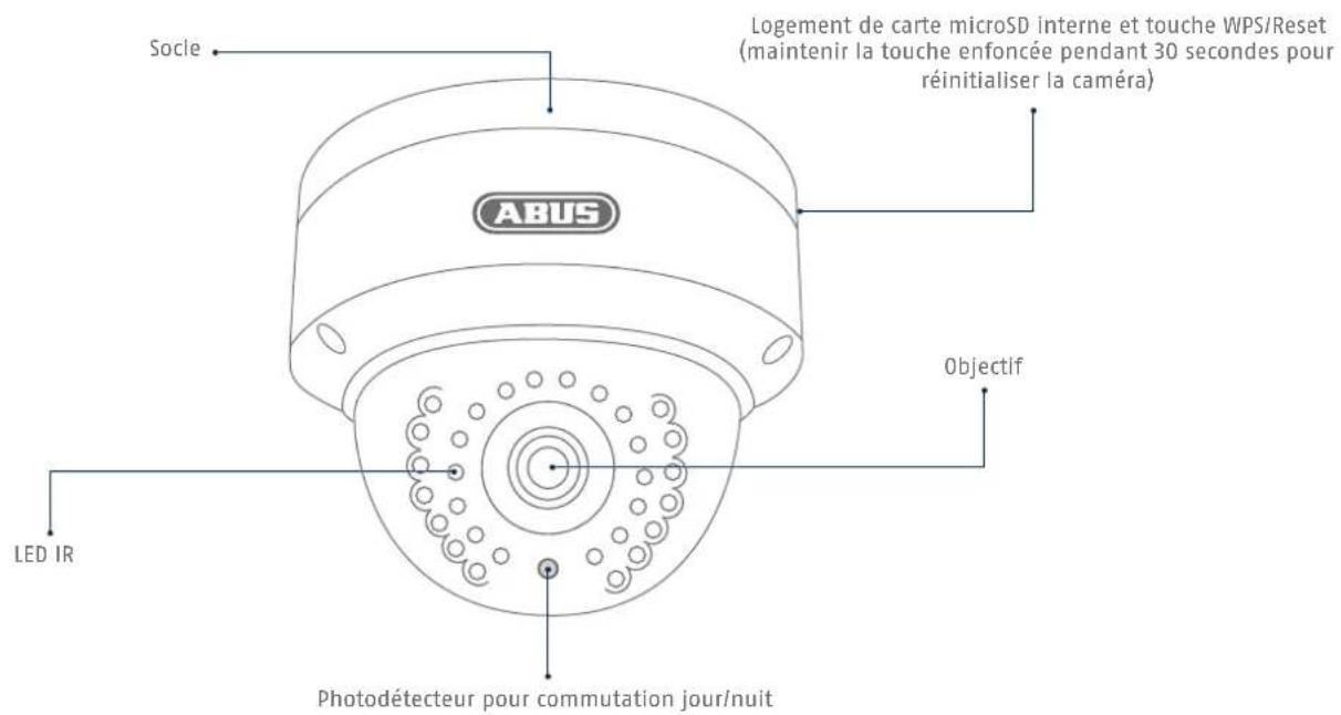 ABUS TVVR36020 - Connexions : Caméra dôme extérieures - 1