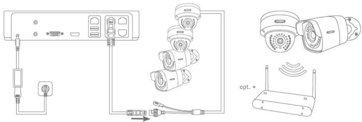 ABUS TVVR36020 - Wskazówki dotyczne instalacji kamery - 1