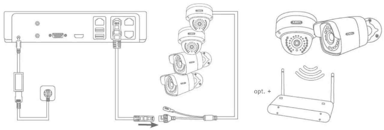 ABUS TVVR36020 - Consigli per l'installazione della videocamera - 1