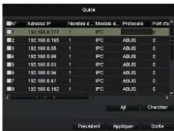ABUS TVVR36020 - 14 15 - 3