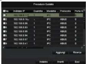 ABUS TVVR36020 - 14 15 - 3