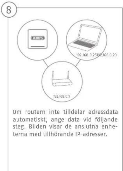 ABUS TVVR36020 - 456 - 6