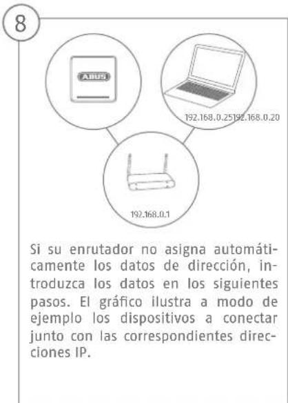 ABUS TVVR36020 - 456 - 6