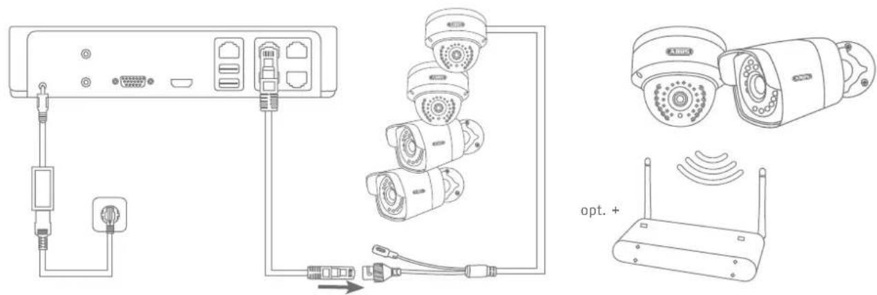 ABUS TVVR36020 - Tips for kamerainvestment - 1