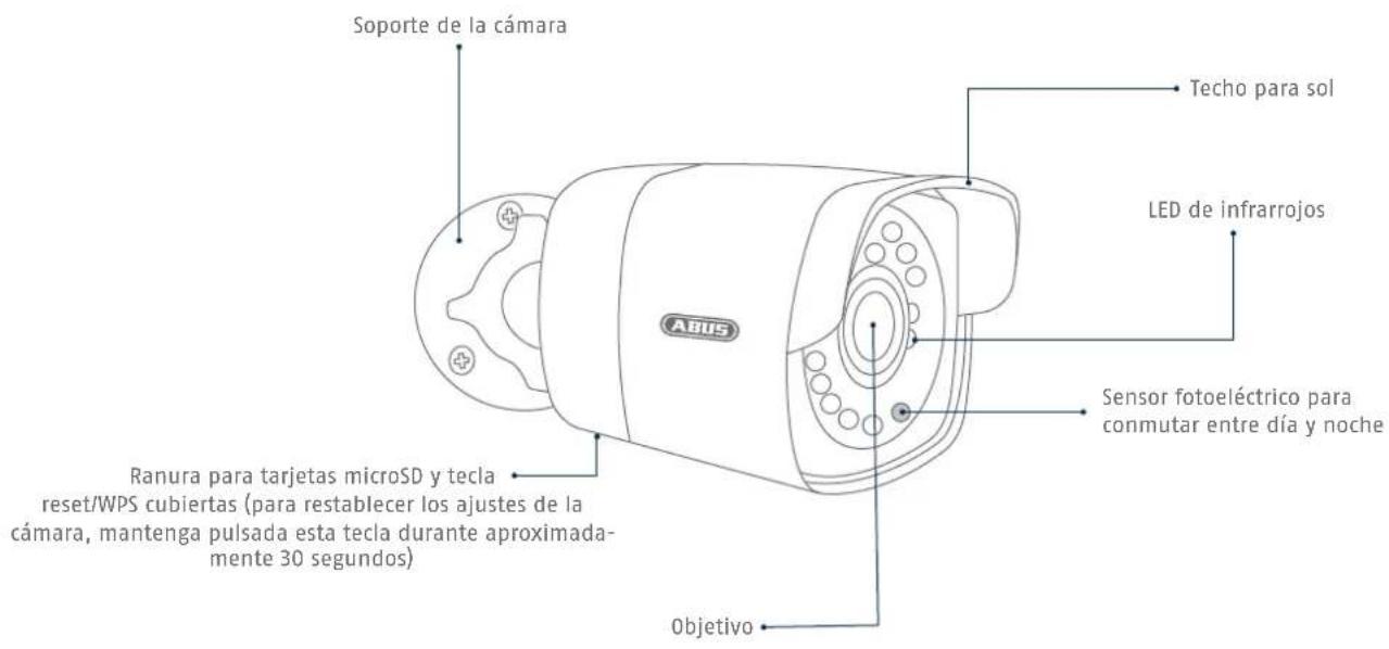 ABUS TVVR36020 - Vista general: Camara para exteriores - 1