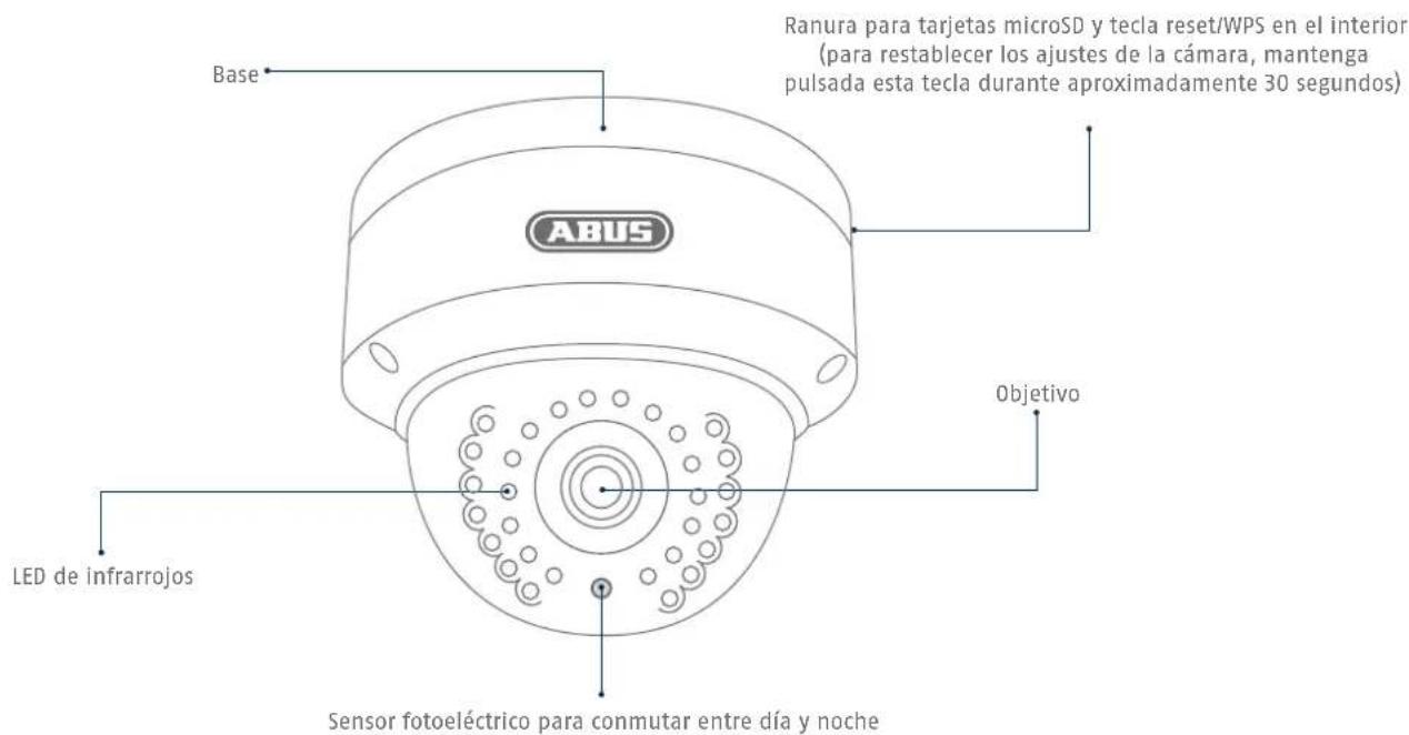 ABUS TVVR36020 - Vista general: Camara dome para exteriros - 1