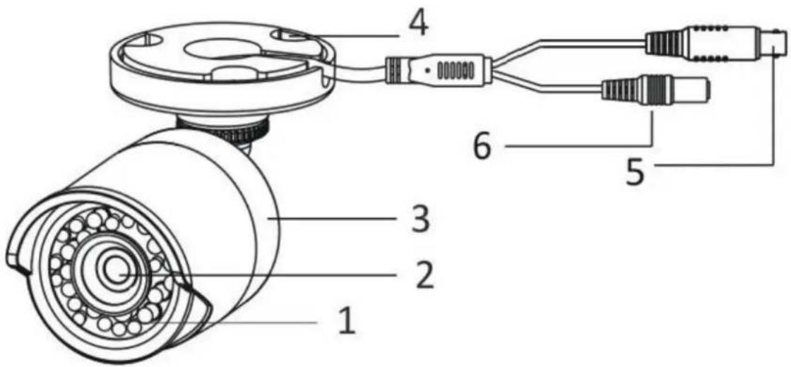 ABUS HDCC41500 - Opis kamery - 1