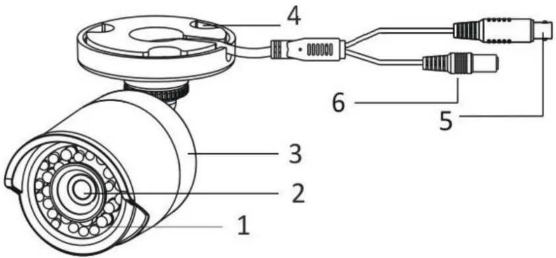 ABUS HDCC41500 - Descripción de la-camera - 1