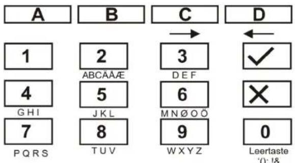 ABUS FUBE50060 - Modification du nom d'utilisateur - 1