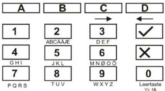 ABUS FUBE50060 - Wijzigen van de gebruikersnaam - 1