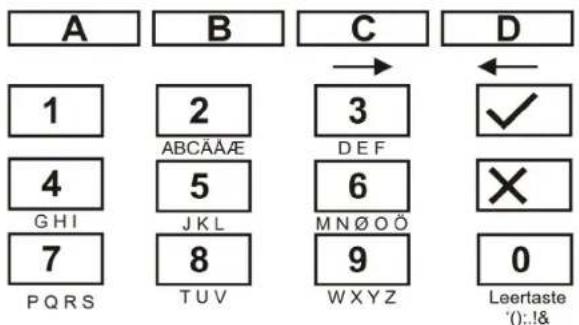 ABUS FUBE50060 - Changing the user name - 1