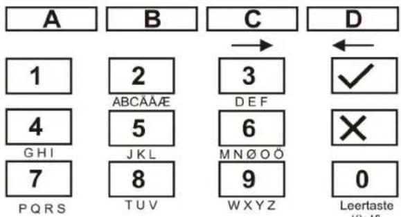 ABUS FUBE50060 - Andern des Benutzernamens - 1