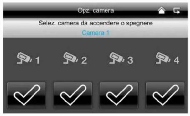ABUS TVAC16001A - ② Visualizzazione/disattivazione della videocamera - 1