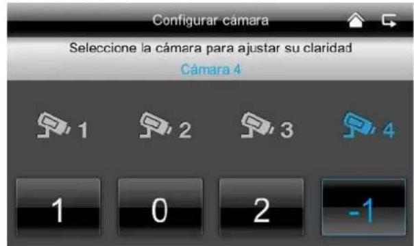 ABUS TVAC16001A - Luminosidad de la CAMERA - 1