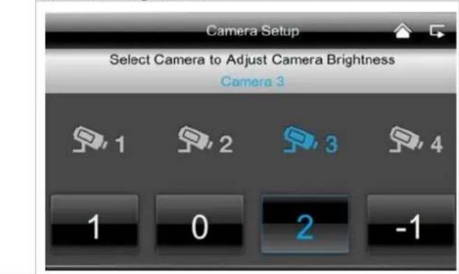 ABUS TVAC16001A - ③ Camera brightness - 1
