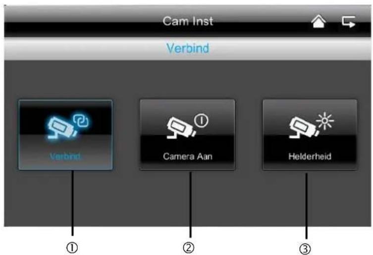 ABUS TVAC16001A - Camera-installingen - 1
