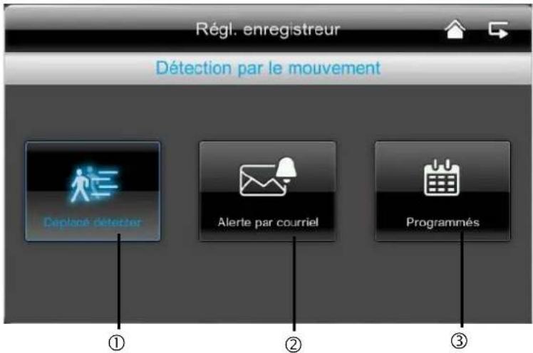 ABUS TVAC16001A - Reglages de l'enregistreur - 1