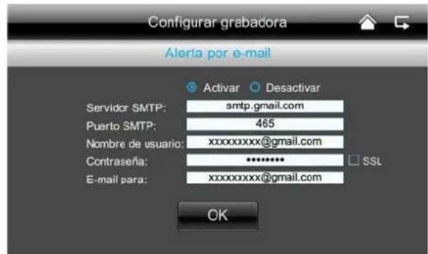 ABUS TVAC16001A - Aviso de alarma por correo electrico - 1