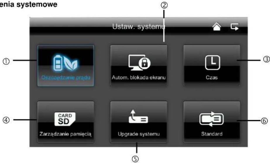 ABUS TVAC16001A - Melodia - 2