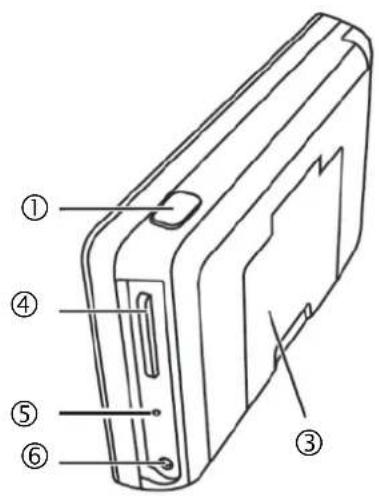 ABUS TVAC16001A - Opis monitora - 2