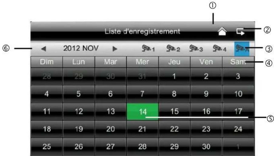 ABUS TVAC16001A - Listedesevenements - 1