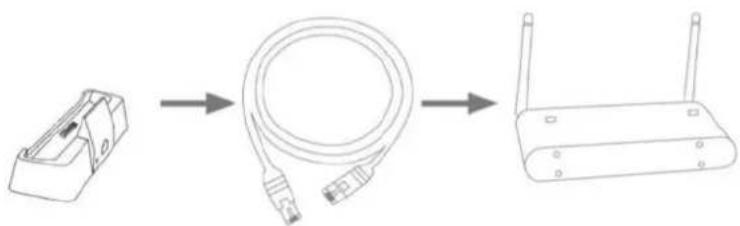 ABUS TVAC16001A - Conectar a la red la estación de acoplimiento - 1