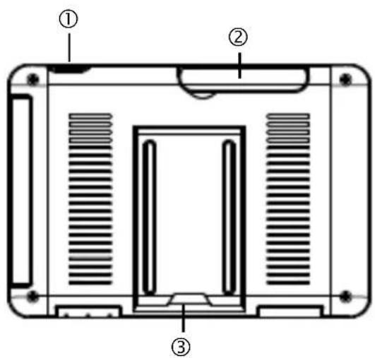 ABUS TVAC16001A - Beskrivning av monitorn - 1