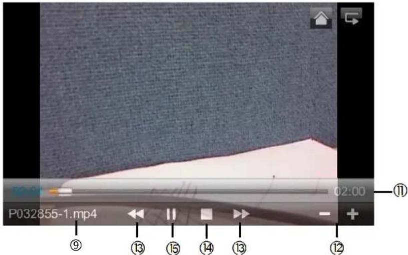 ABUS TVAC16001A - Viewing recordings - 1