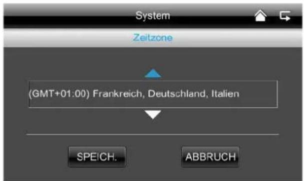 ABUS TVAC16001A - Tidszon - 1