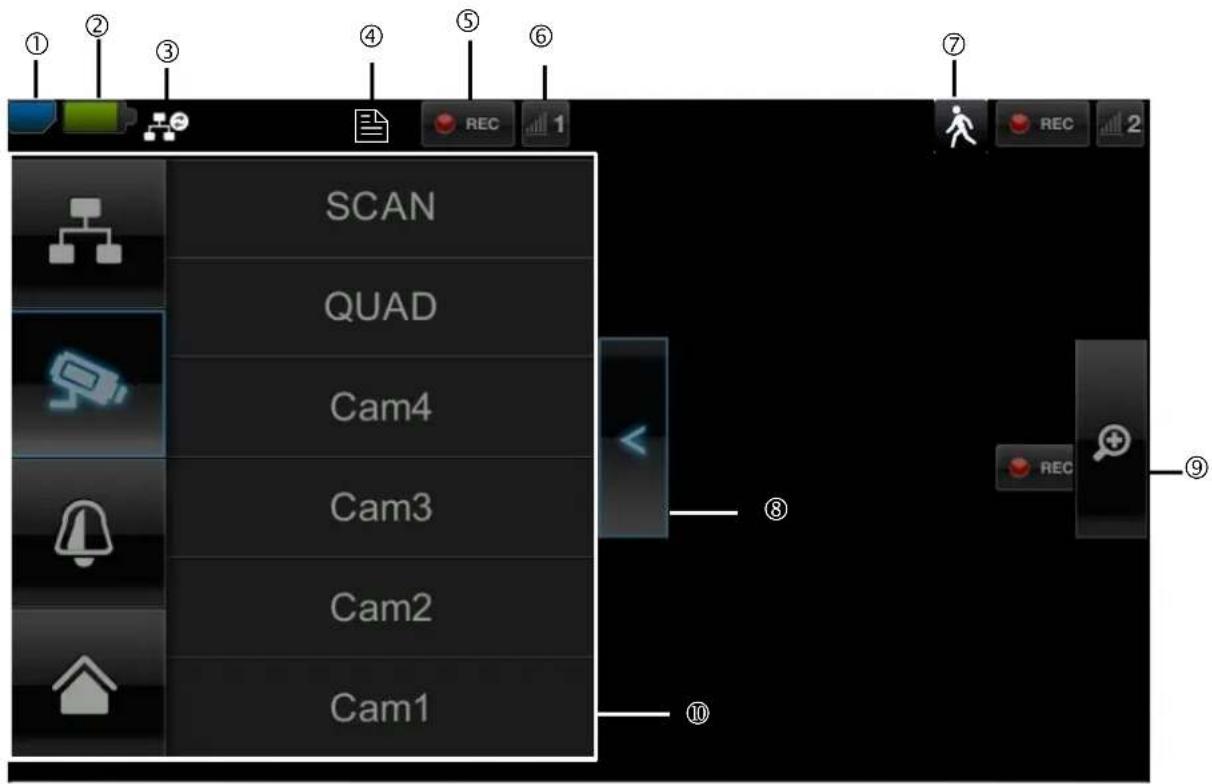 ABUS TVAC16001A - Visualisation en direct (Live) - 1