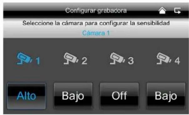 ABUS TVAC16001A - Detección de movimiento - 1
