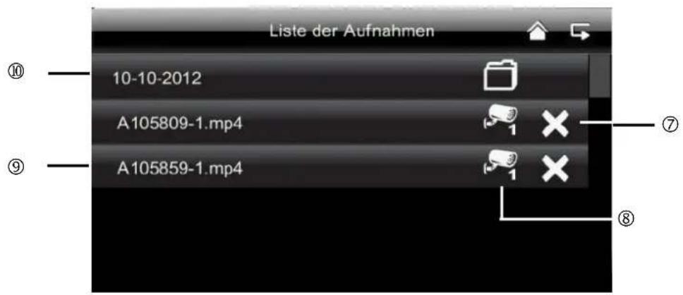 ABUS TVAC16001A - Listaoverupptagningar - 1