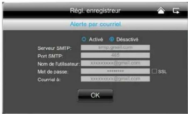 ABUS TVAC16001A - Procedez comme suit : - 1