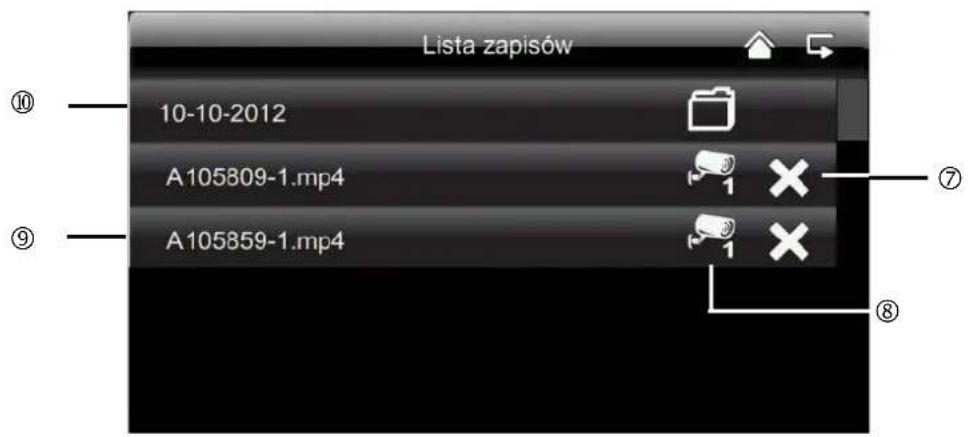 ABUS TVAC16001A - Listazapisow - 1
