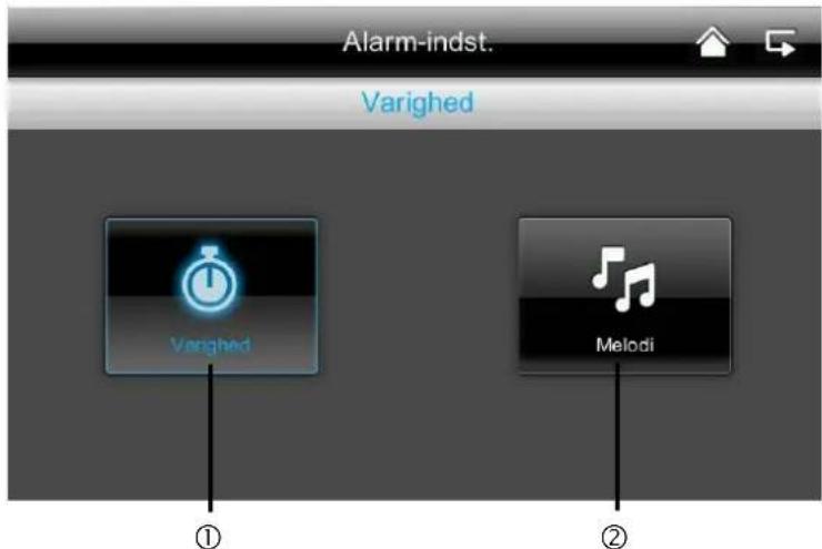 ABUS TVAC16001A - Alarm-indstlinger - 1